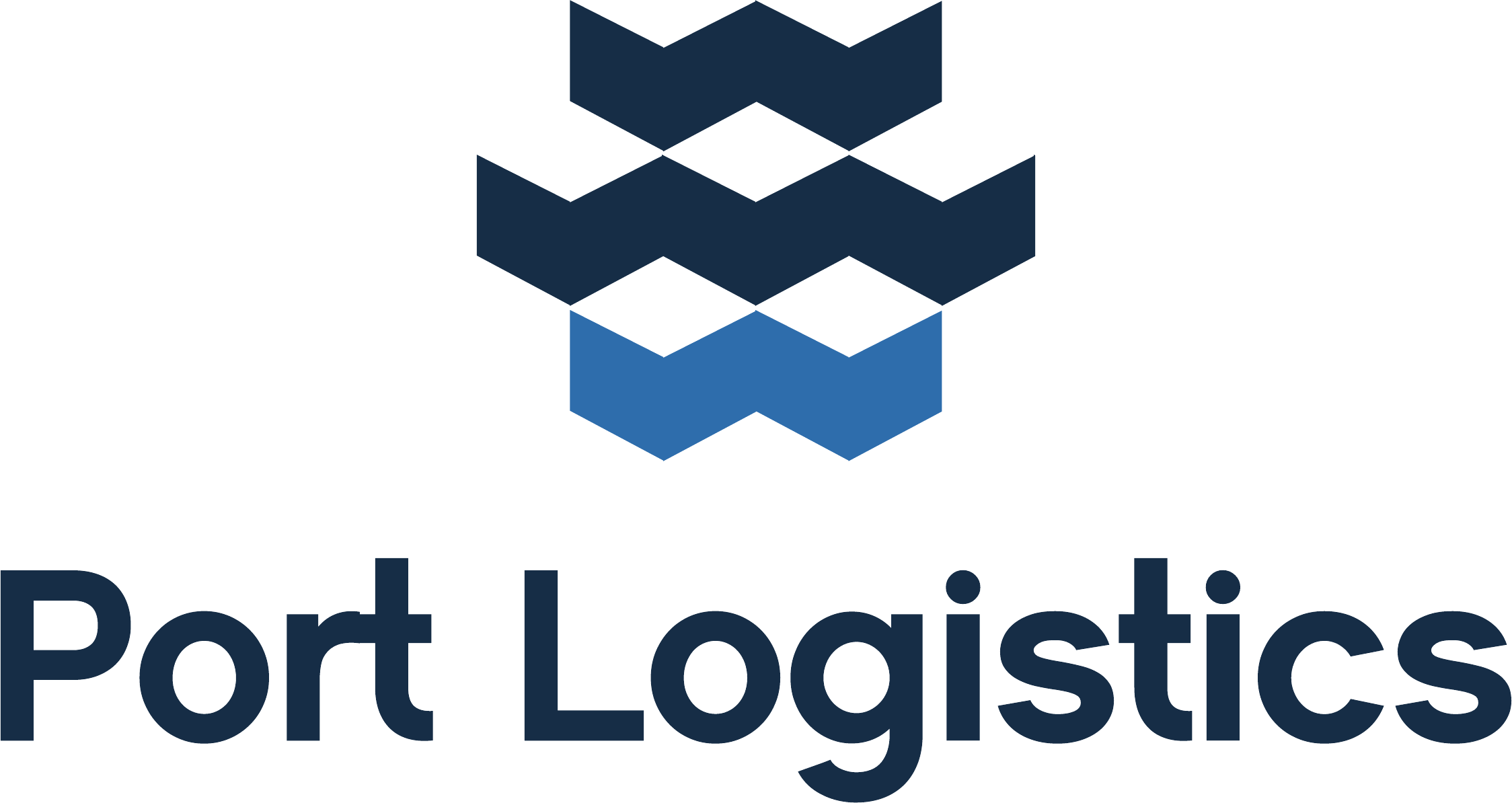 Port Logistics